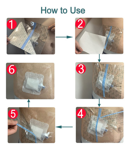 Sinaisea Cubierta De Ducha Impermeable Para Heridas, Vendaje