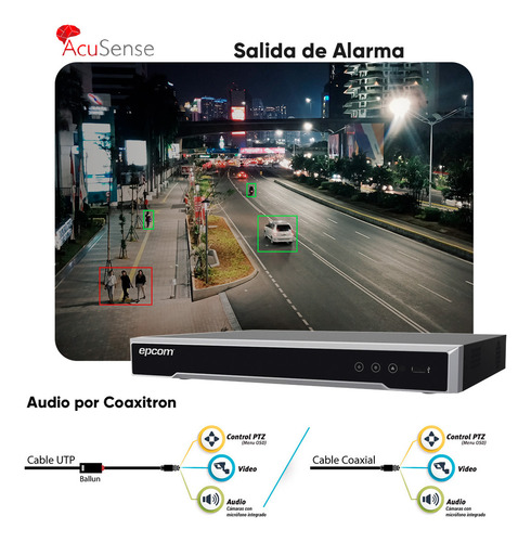 Epcom Kit De 4 Camaras De Seguridad Metalicas Eyeball 8mp Protección Ip66 Para Uso Exterior + Dvr 4ch Turbohd Con Detección De Movimiento Y Salida De Alarma +1tb Hdd Ev8004e4k-plus+1tb-sc