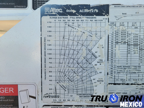 Grua Titan 2004 Sterling Con Altec Ac35-1 De 35 Toneladas