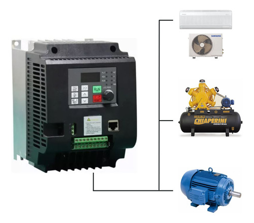 Inversor De Frequência 3.0cv 220v 20a Monofásico -2,2kw