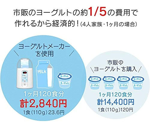 Fabricante De Yogurt Iris Ohyama Kym014 Blanco Productos Ori