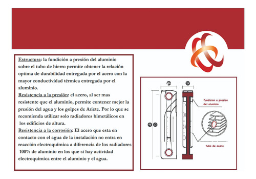 Radiador Bimetalico 2 Elementos + Blister Blanco