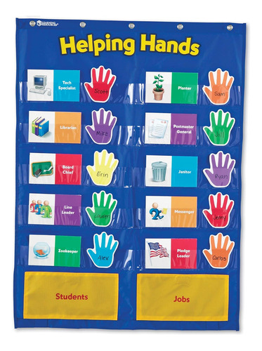 Gráfico De Bolsillo Helping Hands, Organización Del A...