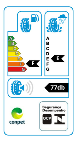 Kit De 2 Pneus Pirelli 31x10.50 R 15 109s Wl Scorpion Atr