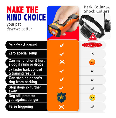 Anti Barking Device Ultrasonic Rechargeable Dog Barking