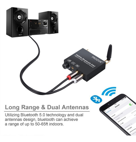 Conversor Optico Coaxial A Rca O 3,5 Amplificado Y Bluetooth
