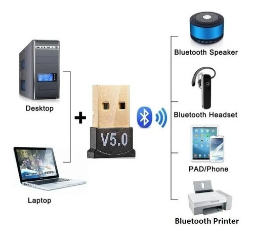 Antena Receptora Usb De Bluetooth 5.0 Para Pc Computadora