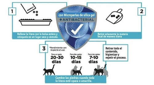 Imagen 5 de 7 de Piedritas Sanitarias Para Gatos Silica Gel Cítricos 3,8lts