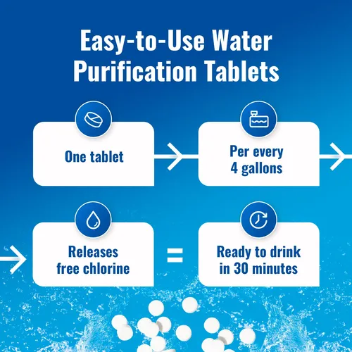 Kit Purificación Agua - Aquamarine 100 Tabletas + 50 Tiras
