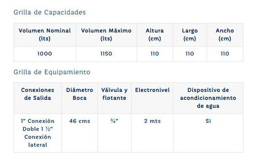 Imagen 2 de 4 de Cisterna Rotoplas Modular 1000 Litros Para Enterrar