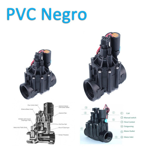 Imagen 5 de 6 de Válvula 120vac Solenoide Electrovalvula 110vac N.c. Ac 3/4