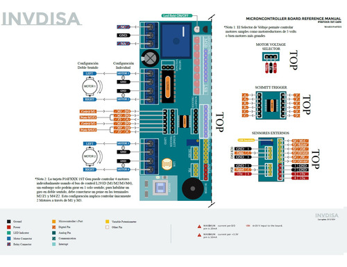Tarjeta De Desarrollo Pic16f84 Pic16f88 Pic16f628a Microchip