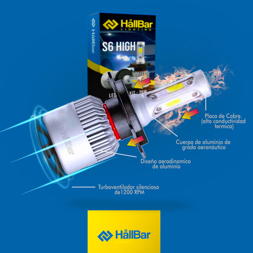 Kit Cree Led Hallbar S6 H7 H4 H1 H11 44000 Lm Csp2 Con Coole