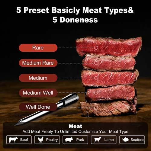 Termómetro Inalámbrico Para Carne Nigogor Para Asar Con 4 So
