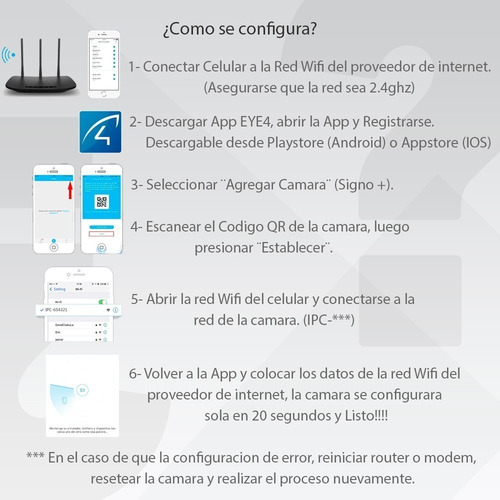 Baby Call Monitor Inalambrico P/ Bebes Sonido Luces Babycall - Gran Alcance Y Fidelidad - Seguridad - Garantia Oficial -