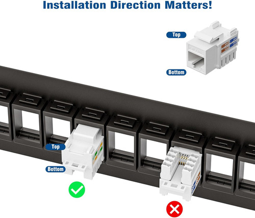 Panel De Conexión Keystone De 12 Puertos En Blanco Iwillink