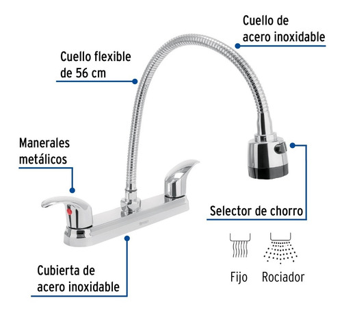 Mezcladora Fregadero Maneral Palanca C Flexible Foset 49820