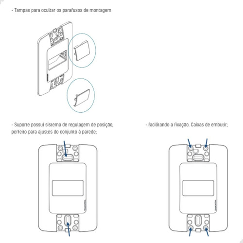 Tomada Dupla 20a Embutir Parede 4x2 Branca Aria Tramontina