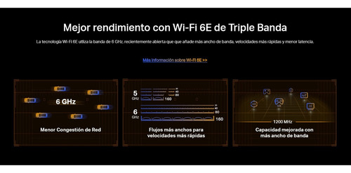 Tarjeta De Red Archer Txe72e Tp Link Wi-fi 6e Axe5400