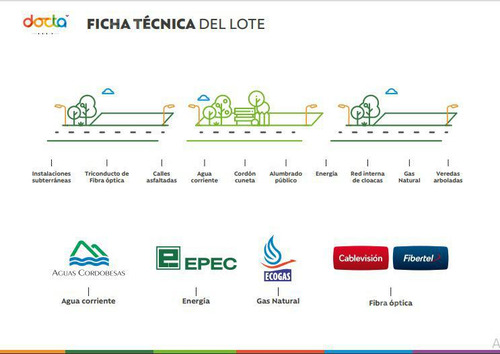 Docta Urbanización Inteligente