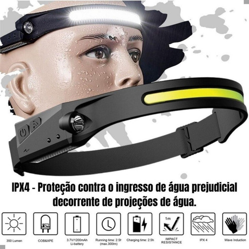 Linterna Frontal Led Recargable Con Sensor De Cinta Ajustabl