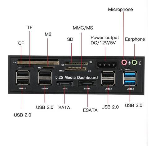 Placa Interna Hub Usb Multifuncional Usb 3.0 Esata Sata Port