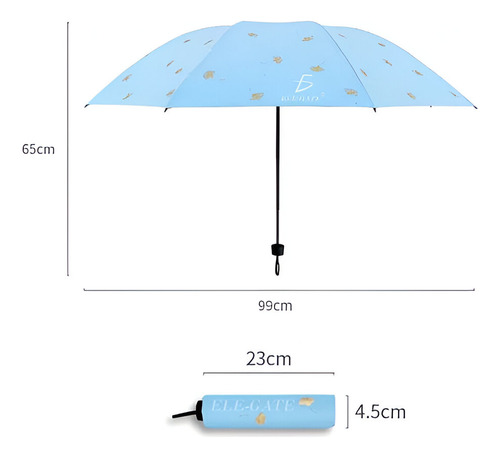 Paraguas Sombrillas Para Lluvia Sol Portable Anti Uv Par.18 Color Azul