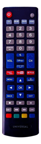 Control Remoto 2 En 1 Para Total Play + Tv