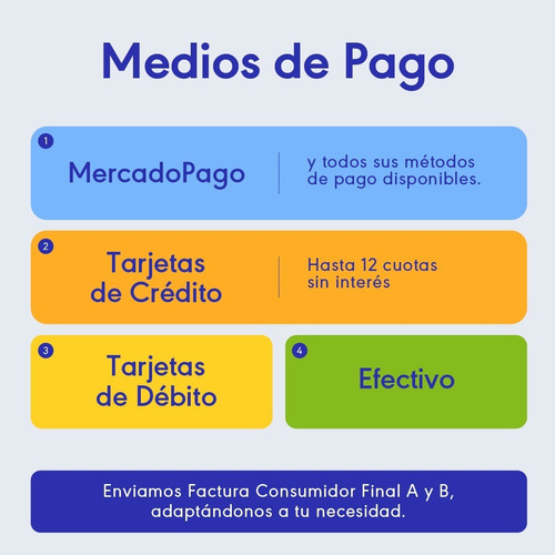 Imagen 7 de 9 de Leche En Polvo Deslactosada Purísima X 400g Pack X6 Unidades