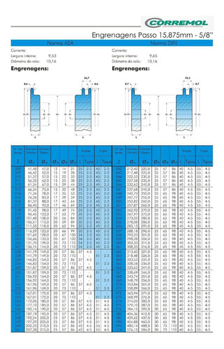 Engrenagem Para Corrente Dupla Asa 2.50.20 Abt2