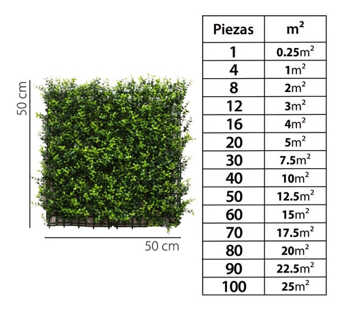 Follaje Muro Cesped Artificial Sintetico 50x50cm 1 Unidad