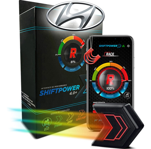Módulo Pedal Acelerador Shiftpower Faaftech App Hyundai