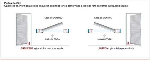 Imagem 5 de 7 de Porta Lisa Laminada Montada Com Batente De 14 Cm E Fechadura