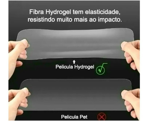 Película Hydrogel Hd Anti Impacto Para Google Pixel 6