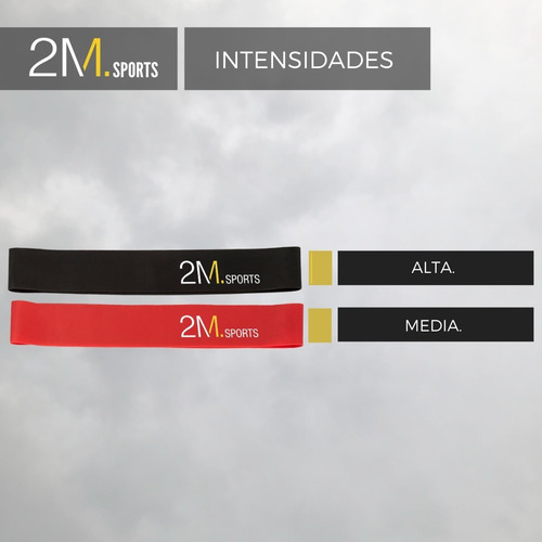 Kit Banda Elastica Circular Tiraband Latex X 2 Intensidades