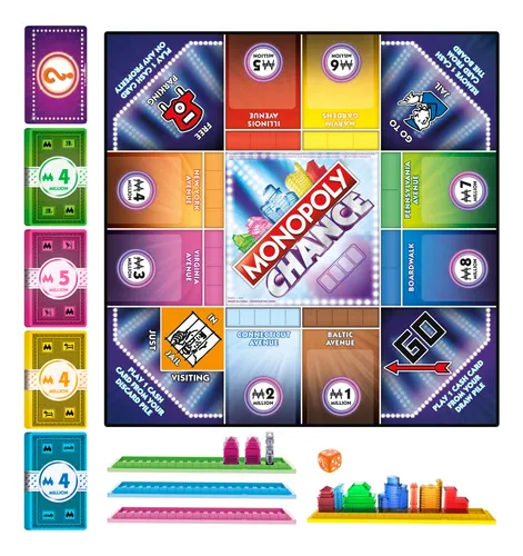 Monopoly Fortuna Hasbro