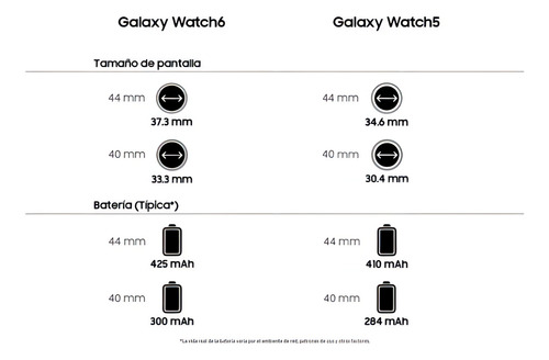 Relógio Smartwatch Samsung Watch6 Bluetooth 40mm Inteligente - Branco - Modo Corrida, Natação, Bicicleta