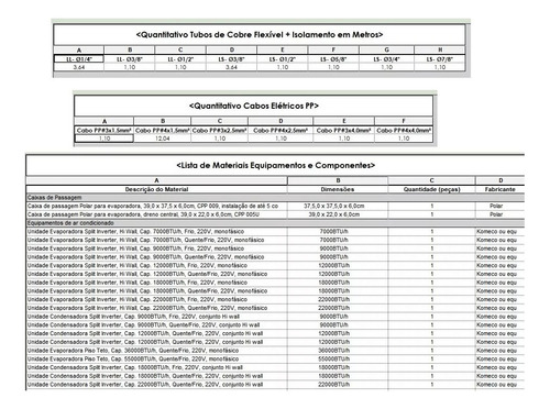 Revit Template Ar Condicionado + Bonus (Usado)