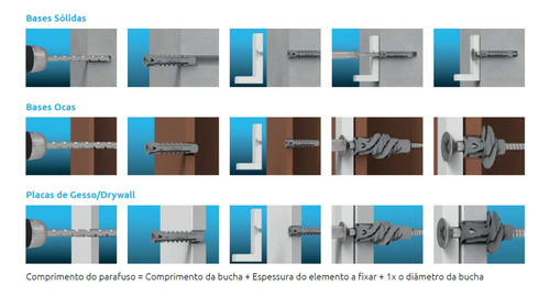 Bucha Universal 12mm C Aba Parede Bloco Gesso Drywall 100un