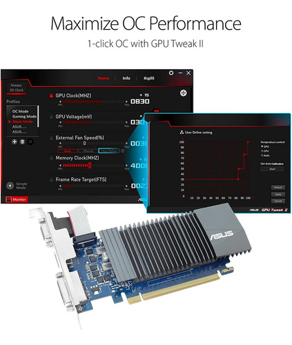 Asus Geforce Gt 710 1gb Gddr5 Hdmi Dvi Vga Tarjeta Gráfica (