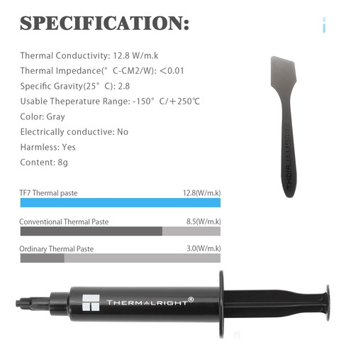Termalright Tf7 8g Compuesto De Pasta Térmica Para Enfriador