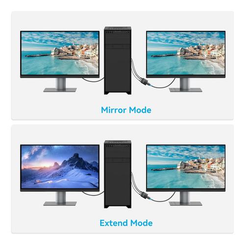 Vention Vga To Hdmi Adapter (pc Vga Source Output To Tv/m...