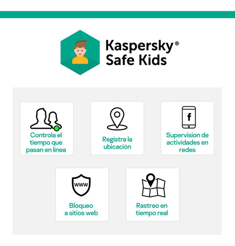 Imagen 2 de 4 de Licencia Kaspersky Safe Kids 1 Usuario 1 Año Entrega Digital