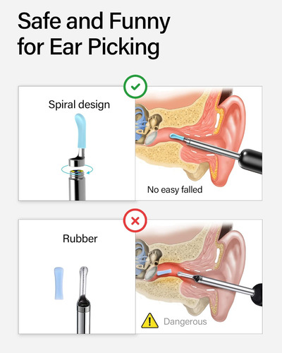 Bebird R1 Kits De Extracción De Cera Para La Oreja: Limpiado