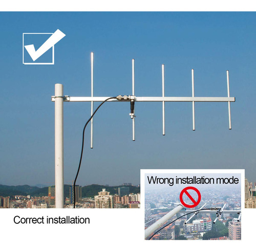 Antena Yagi Portatil Uhf Plegable In Mhz Dbi Al Aire Libre