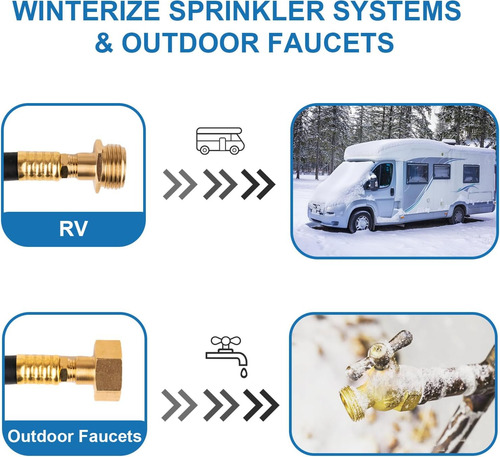 Kit De Acondicionamiento De Invierno Rv De 17 Pulgadas Con C