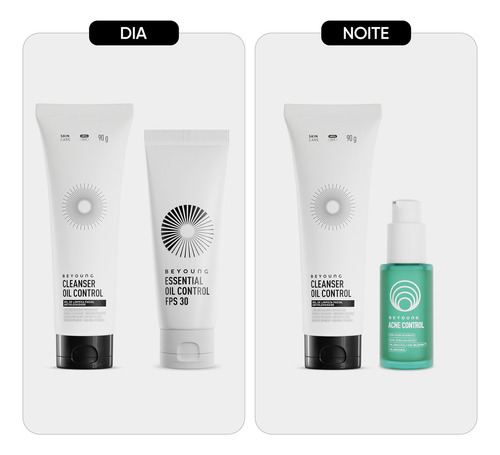 Kit Beyoung Antiacne Ácido Glicólico E Salicílico 3 Produtos
