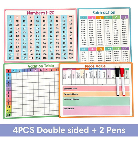 4 Piezas Tabla De Matemáticas De Borrador Seco Para Niños