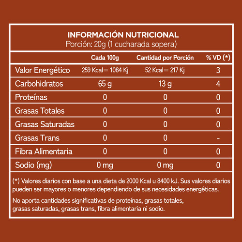 Salsa Syrup Cremuccino Caramelo Cafeteria Y Coctelería 1l