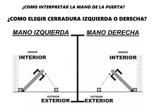 Cerradura Eléctrica / Incluye Llave / Derecha / Exterior - Globaltecnoly